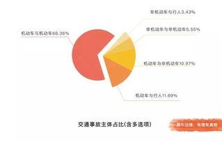 黑料吃瓜网apk普通安装 